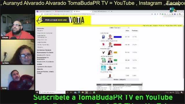 Resultado de elecciones en PR y USA