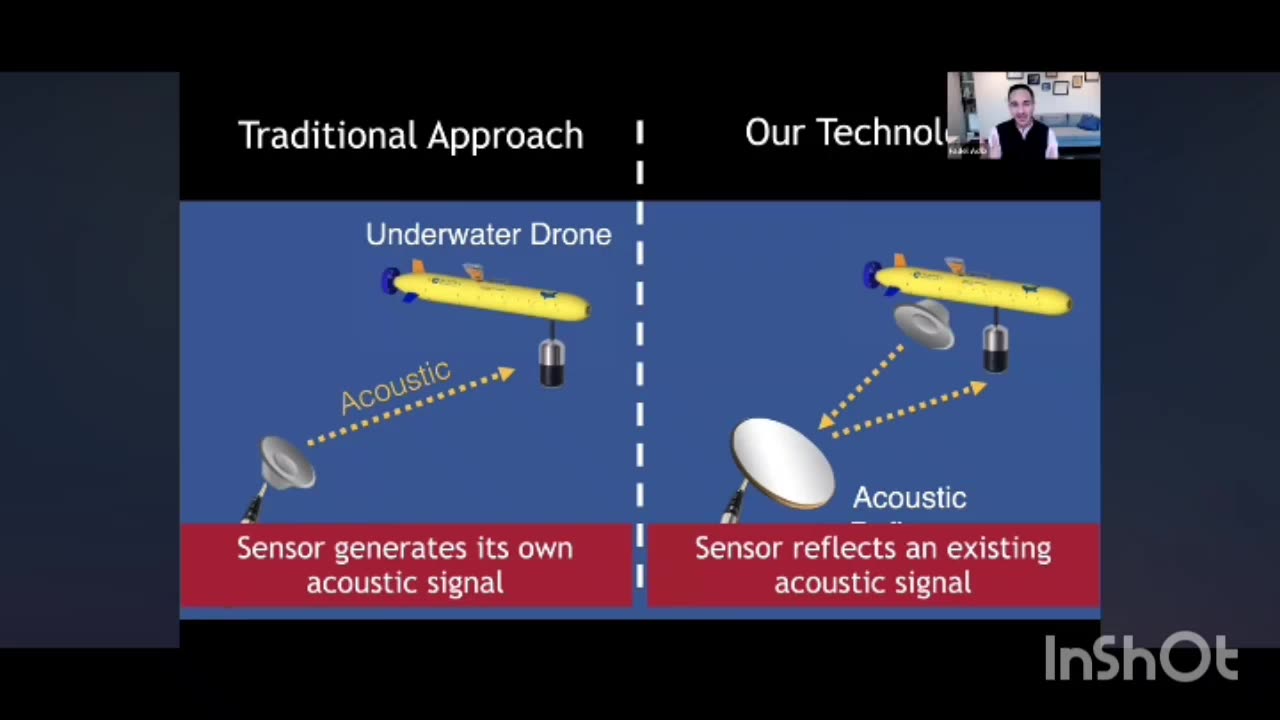 Decoding hidden worlds - Sensing At Every Level | ITU Journal | Webinar March 12, 2024