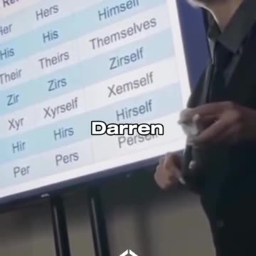 I am Zim Zir Teacher