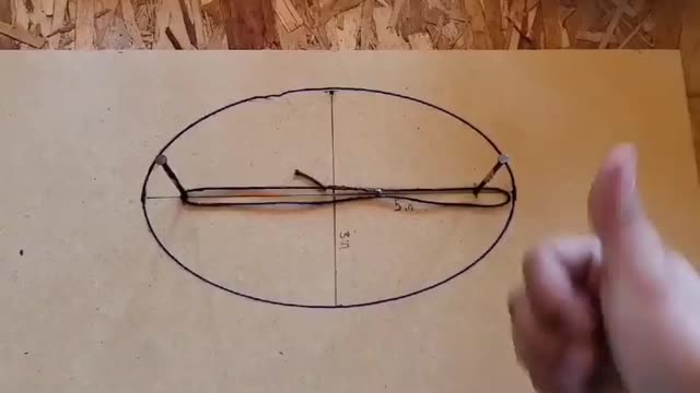 String method for drawing an ellipse