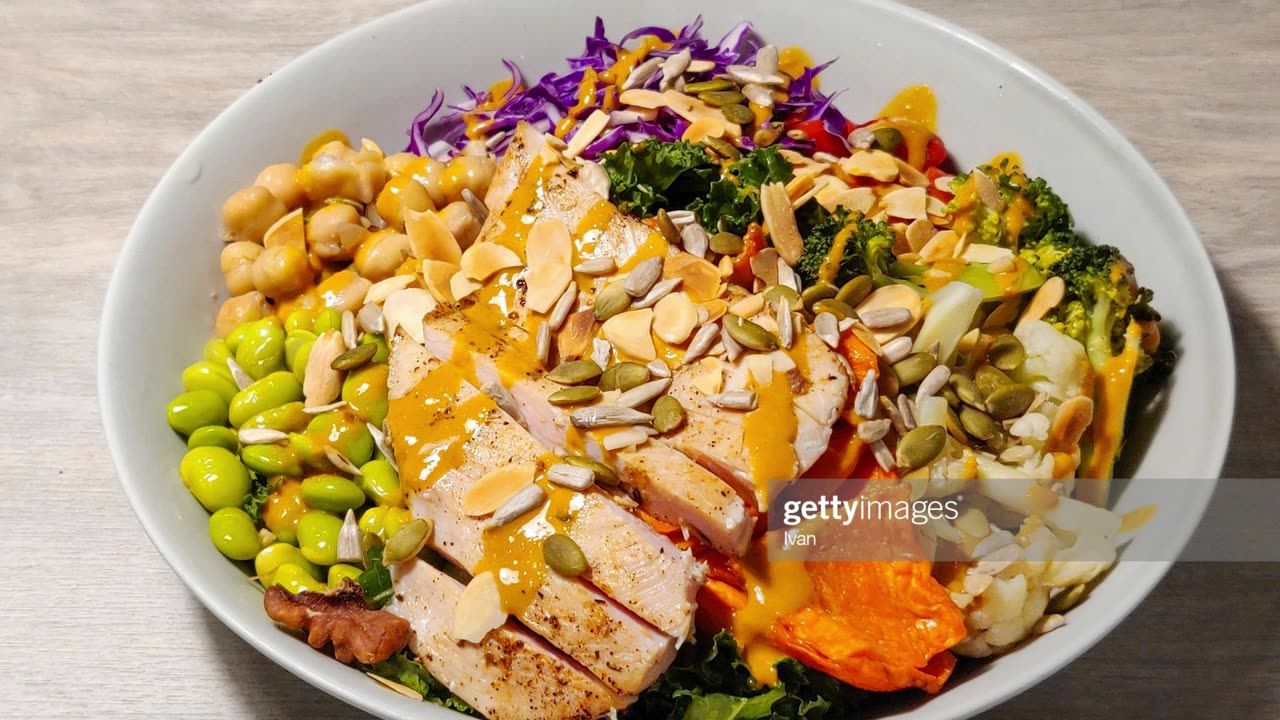 Custom Keto Diet - Updated For 2023 - AOV Monster!
