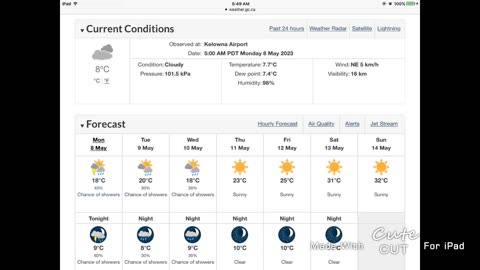 Kelowna Weather May 8 2023
