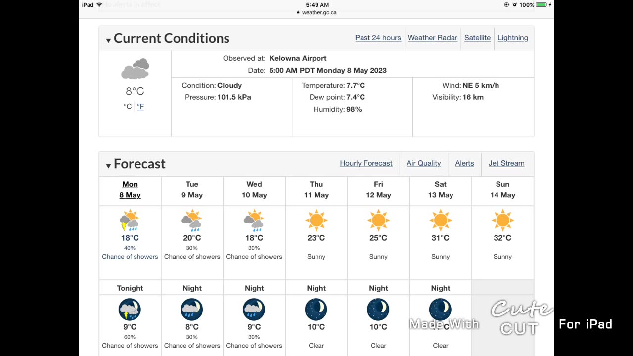 Kelowna Weather May 8 2023