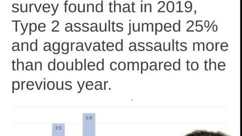 US HOSPITALS ATTACKS