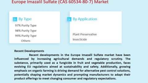 Europe Imazalil Sulfate (CAS 60534-80-7) Market Industry Market Forecast