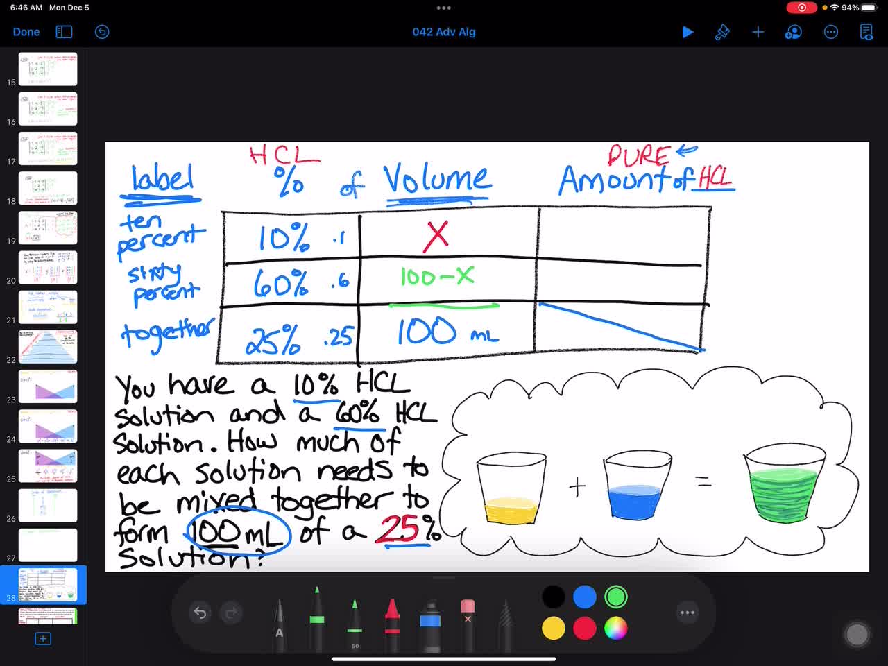 042 Advanced Algebra