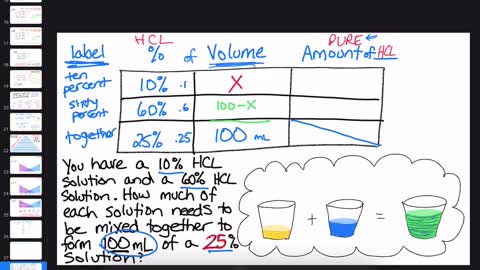 042 Advanced Algebra