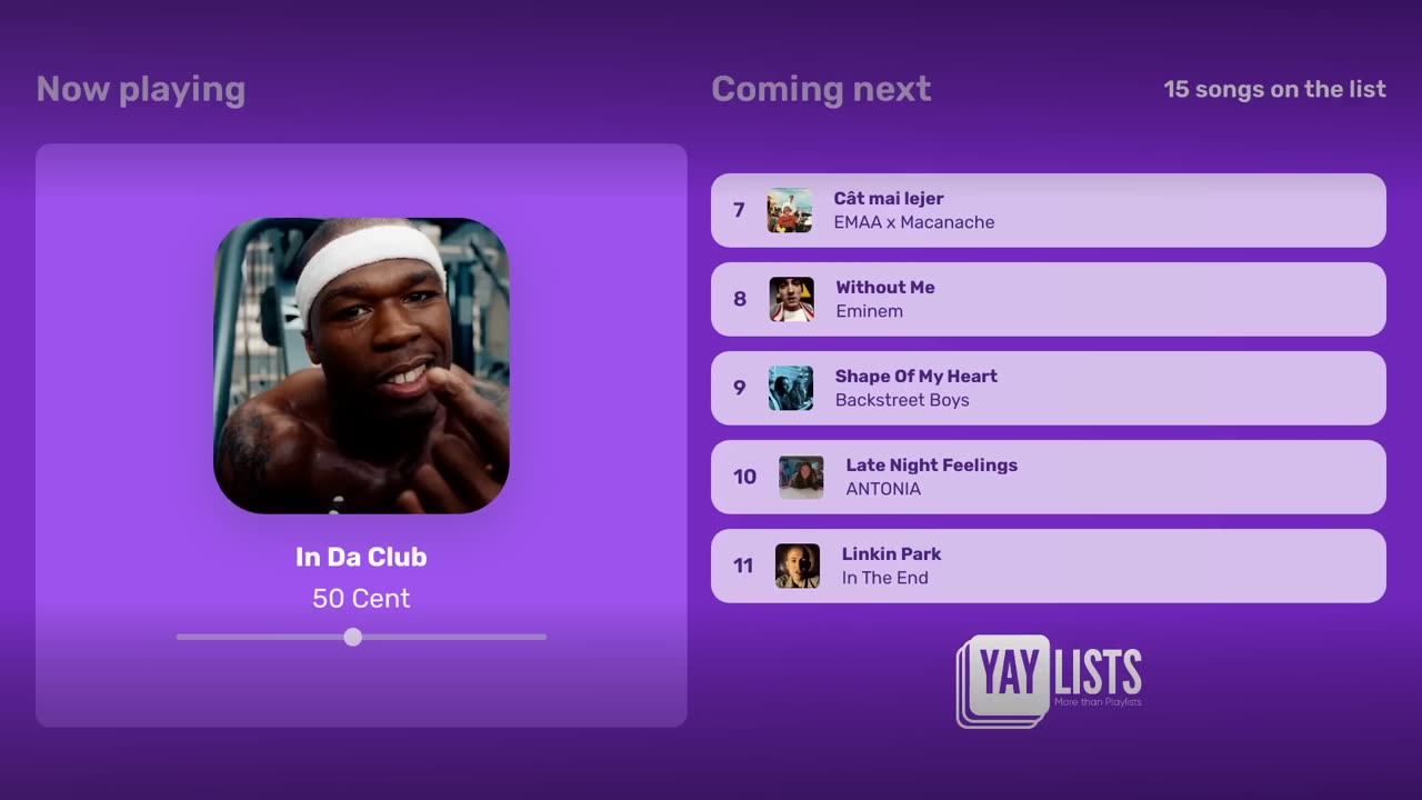 Best Songs of Late 90s Early 2000s