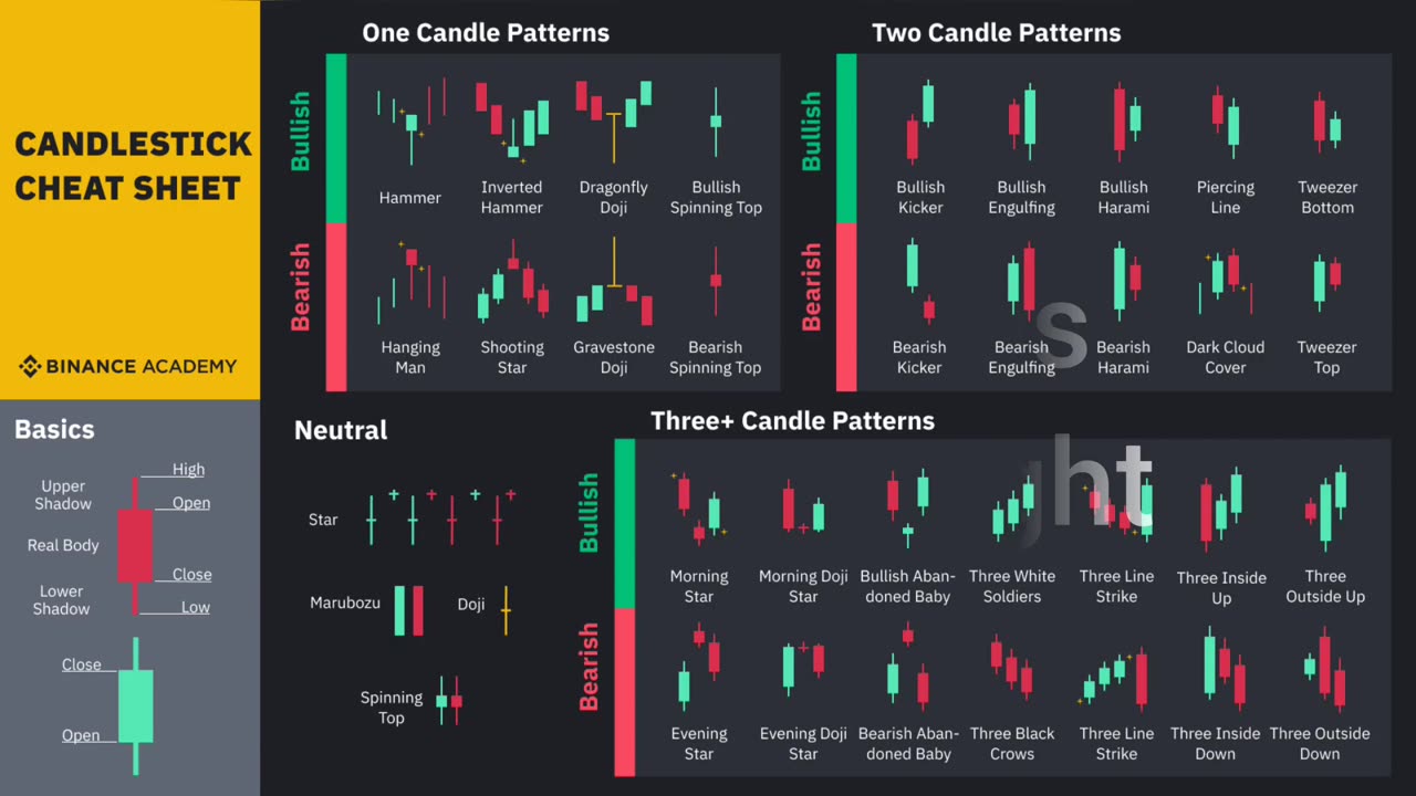 Poetry on Trading.