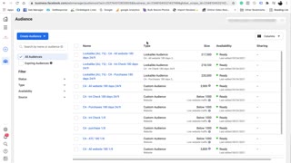 How To Generate Income Online Using Facebook Ads | Video #45 Retargeting - Creating Custom Audiences