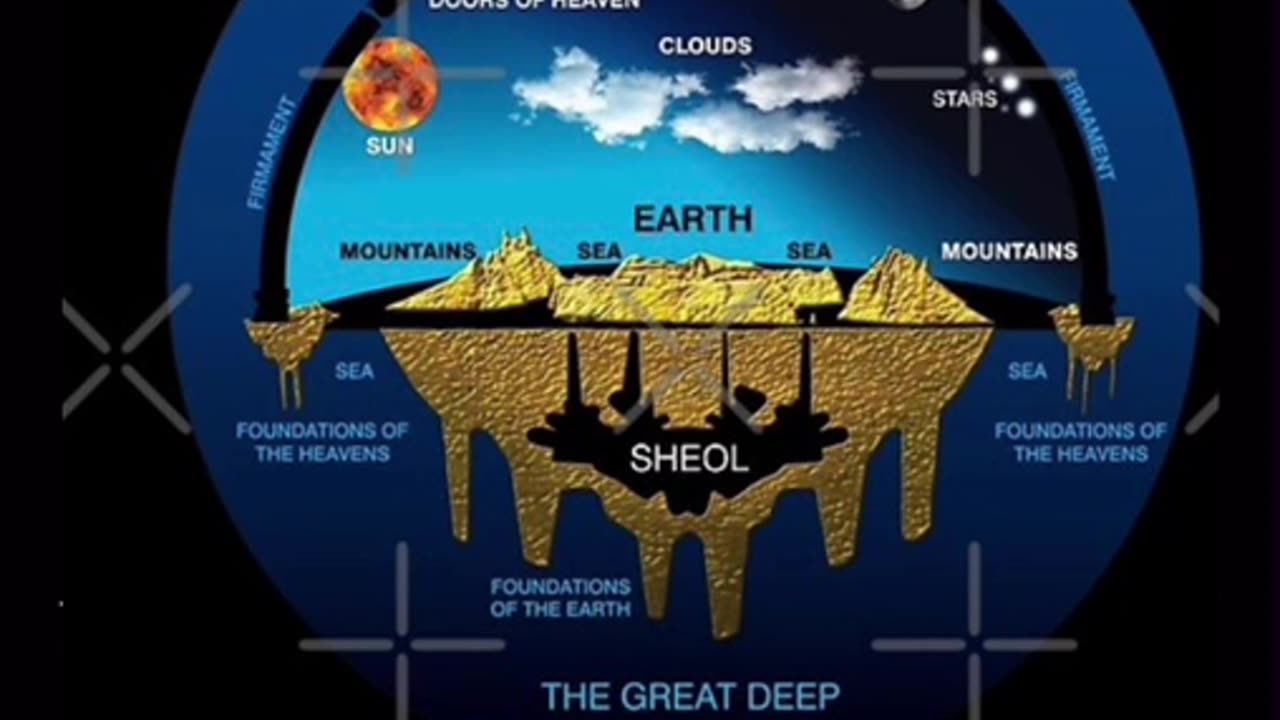 We spoke to a NASA Employee at #FEF.... how much of NASA think the earth is flat?