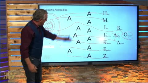 Vaccinated vs Natural immunity See how it plays out The HighWire