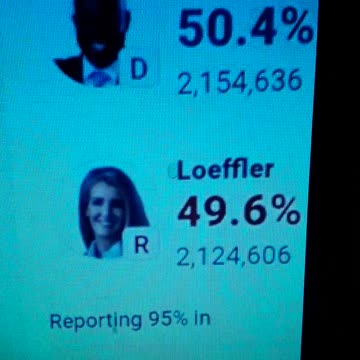 INTERNATIONAL WIDE ELECTION FRAUD VOTING MACHINE CRIME, GEORGIA RUNOFF SHAM ELECTION CRIME 159