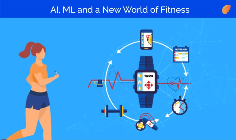 AI, ML and a New World of Fitness