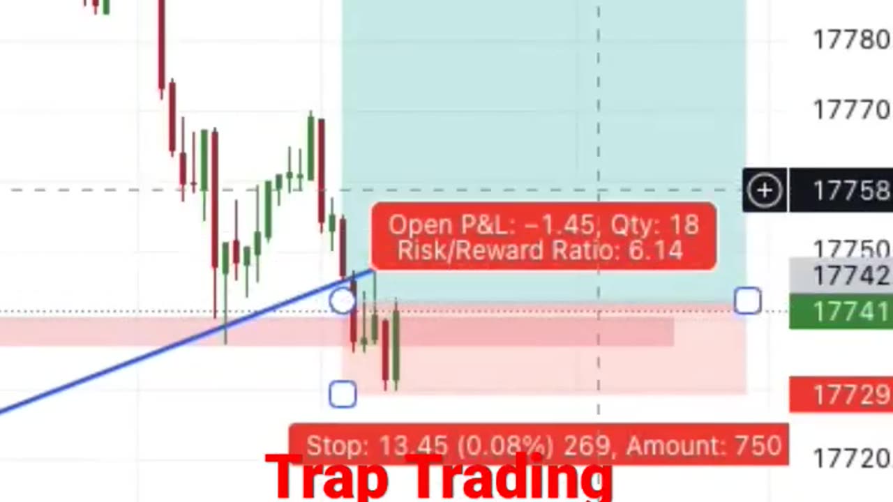 Trap Trading