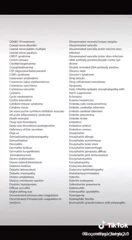 Pfizer Jab Side Affects