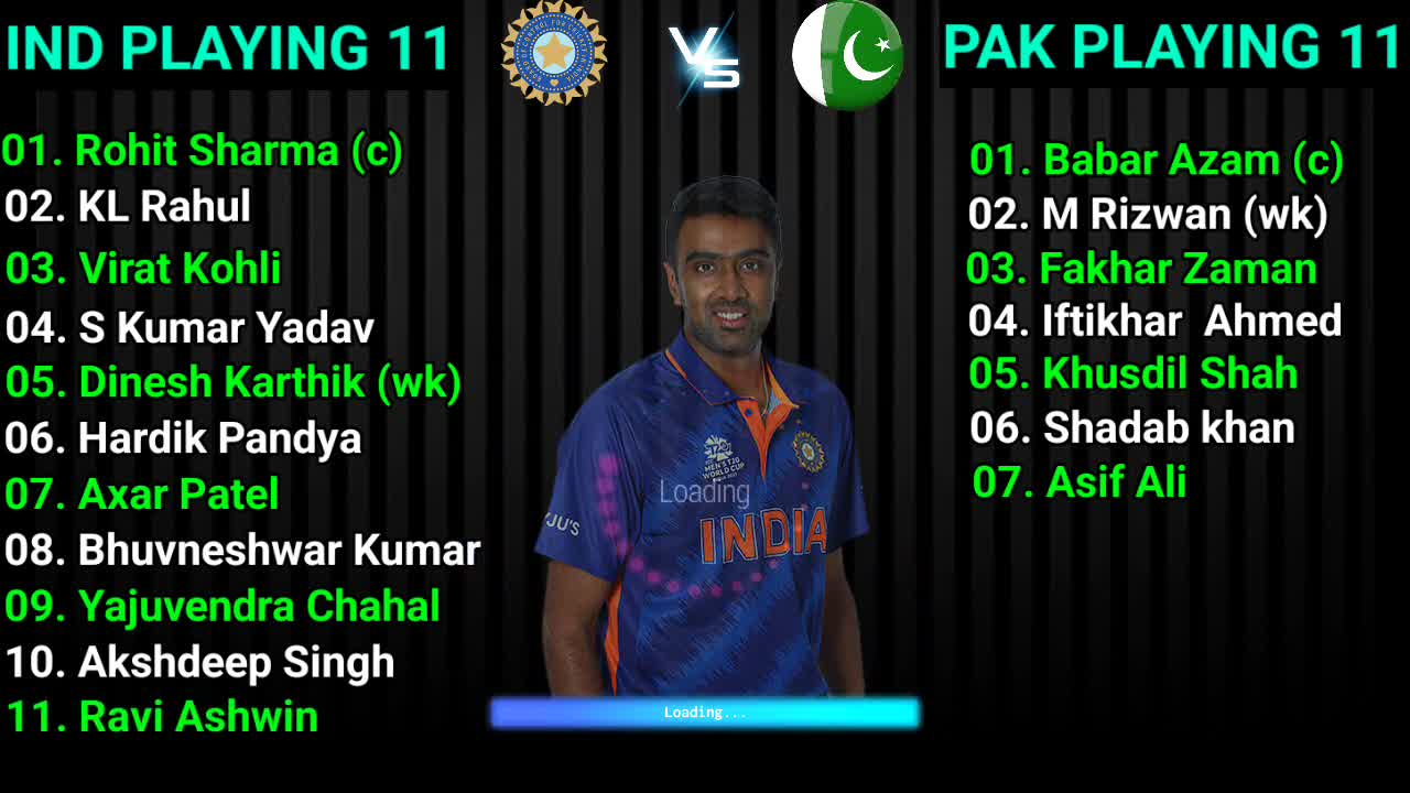 Asia Cup 2022 G-A1 vs G-A2 India vs Pakistan Match final playing 11 Ind vs Pak playing 11