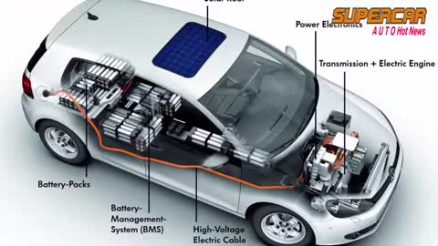 The Top 10 Electric Cars You Need to Know About in the US