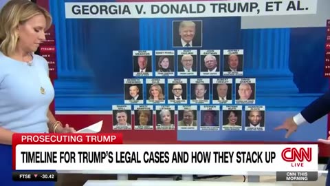 Here the problem with Trump