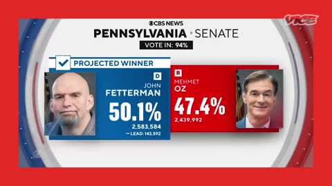 How the Dems Blew Away Extremism in Pennsylvania