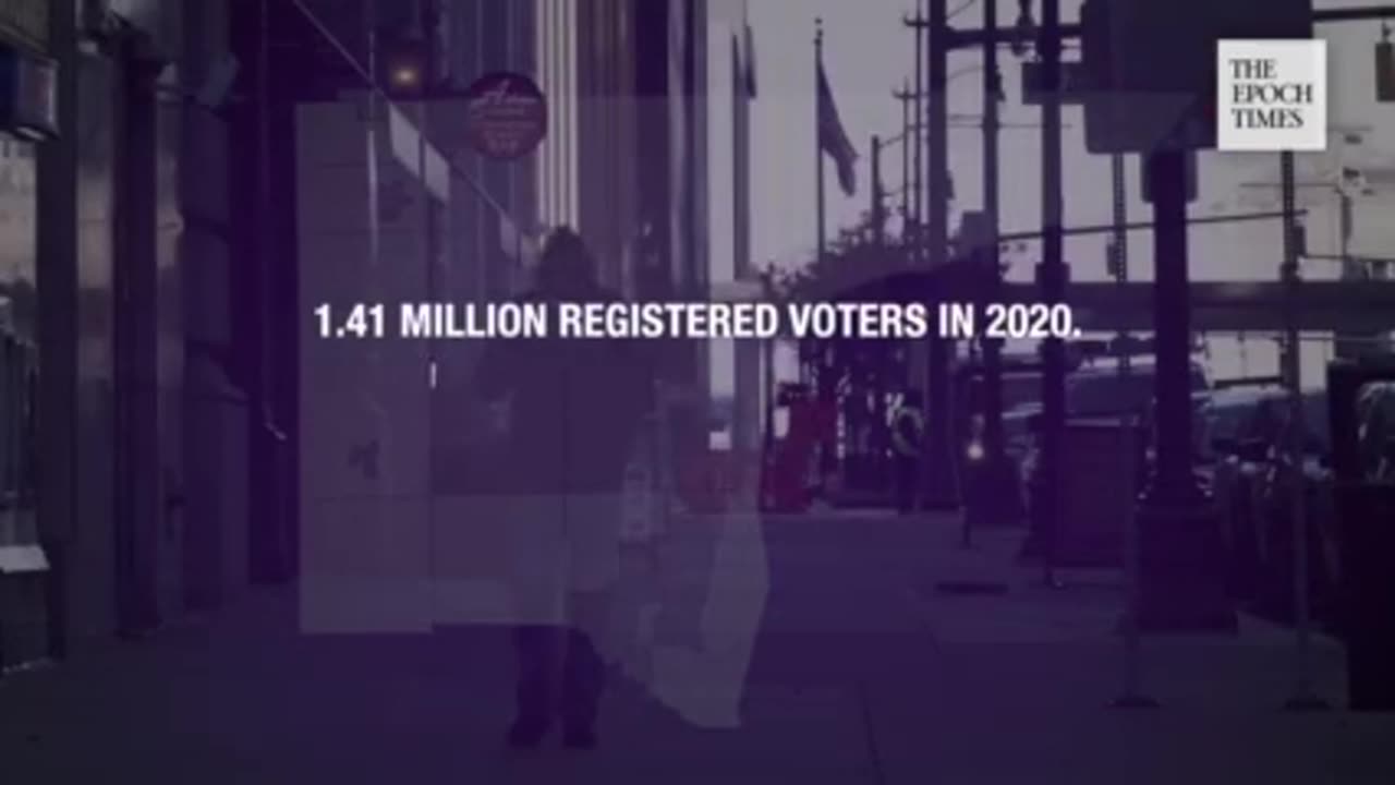 2020 Election Investigative Documentary- Who’s Stealing America