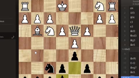 Analysis Chess Game