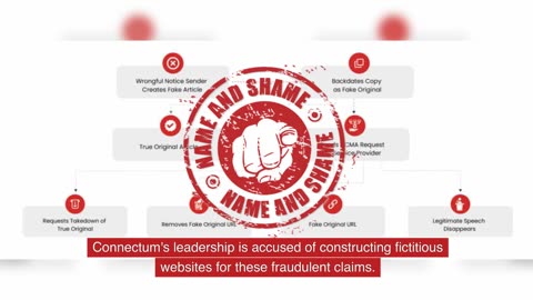 Unmasking Connectum Limited: Allegations of Fraud, Cybercrime Ties, and Copyright Manipulation