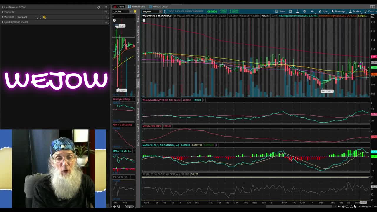 $$ 2 STOCKS COULD RIP IN 2 DAYS $$$🧙_♂️ Zidar On Top & Hot Penny Stocks $USCT_$GLYC_$WEJO_$VVPR 10X