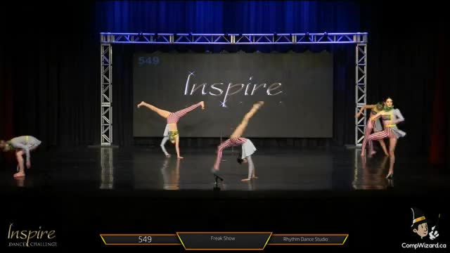 Sydney So Dance 2022 Freak Show Acro Small Group