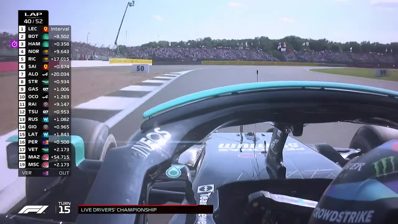 Race Highlights | 2021 British Grand Prix