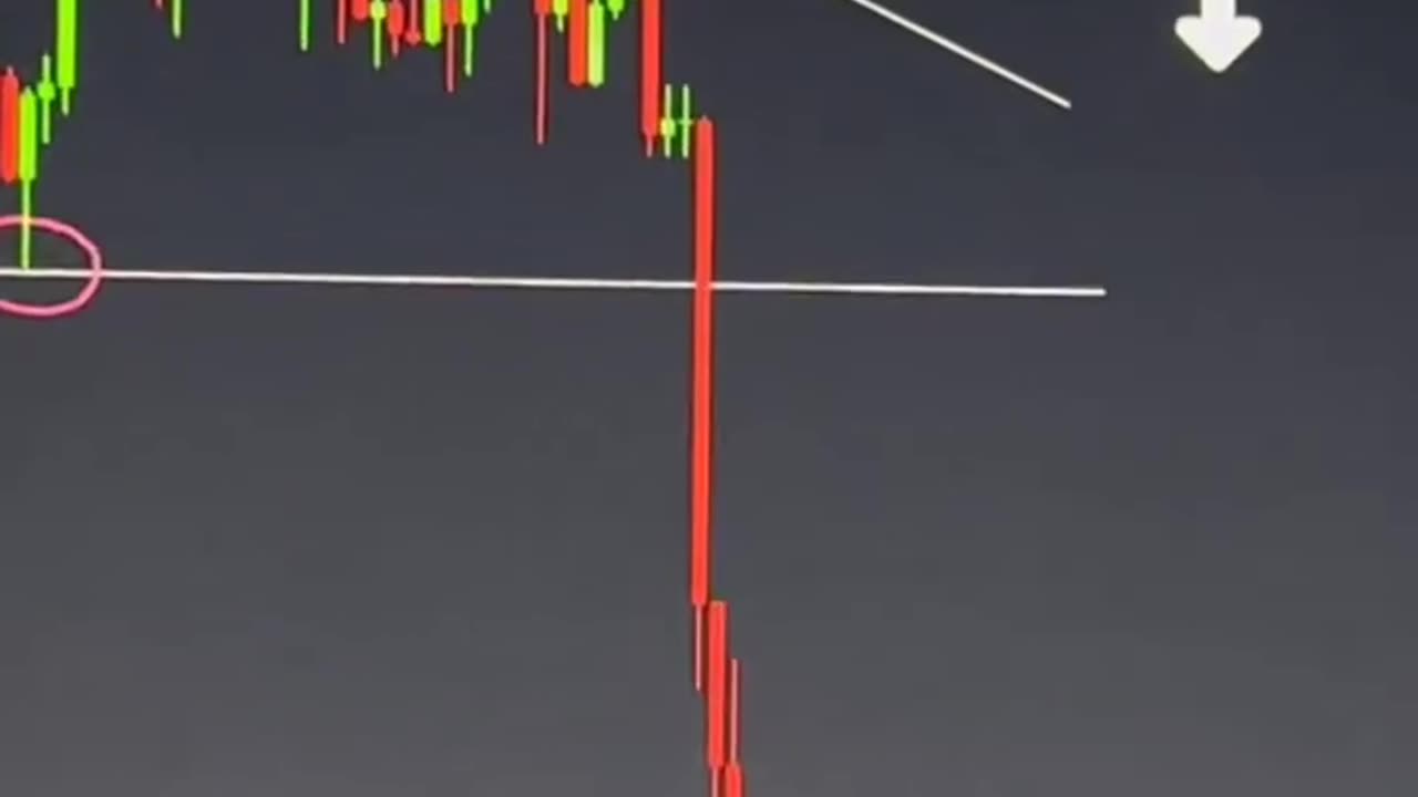 When times get hard - go harder__.__forexlifestyle _forex _tradinglifestyle