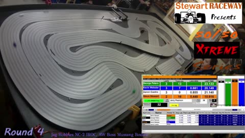 2023 50/50 Xtreme Series, Round 4, Race 1