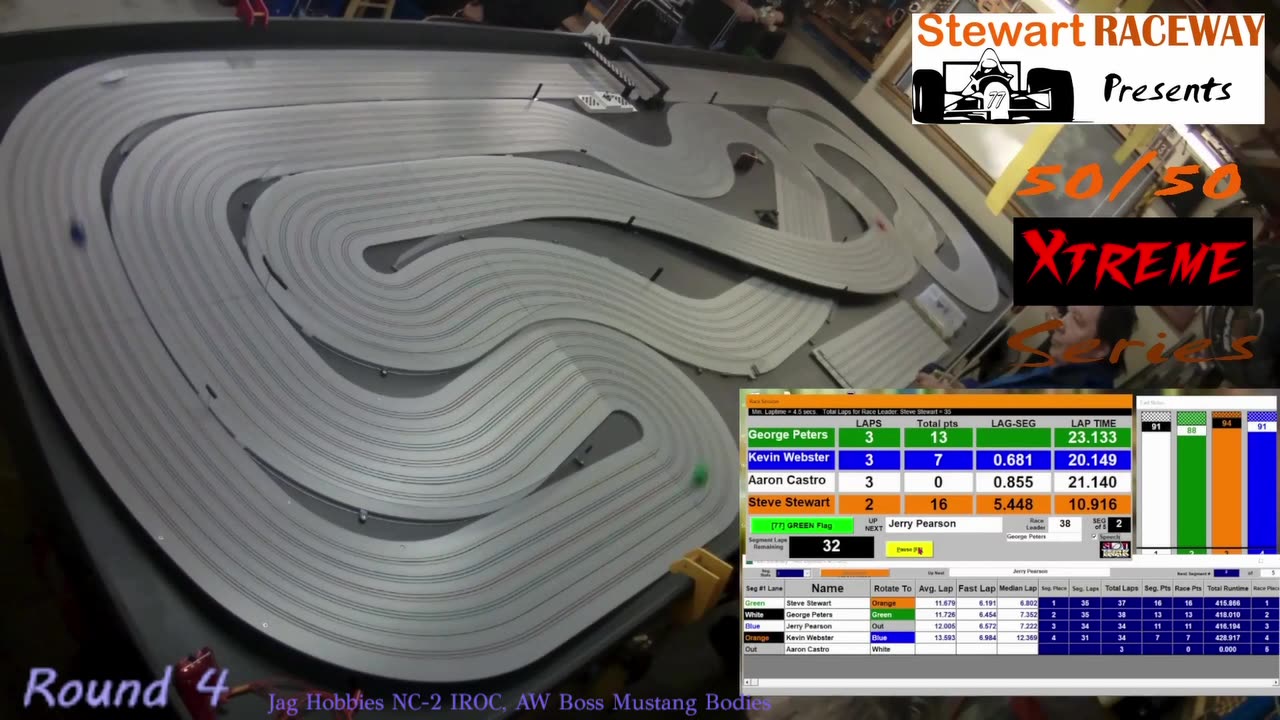 2023 50/50 Xtreme Series, Round 4, Race 1