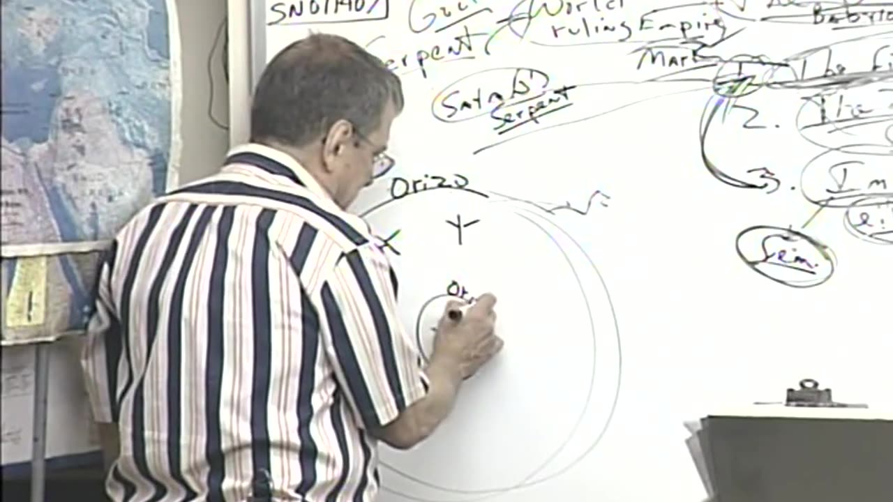 2123 Revelation_ Beast Opposes God False Prophet Opposes Jesus- Image Of Beast Opposes Image Of God