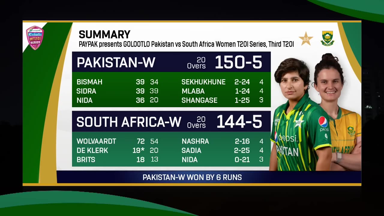 Pak Women vs SA Women _ 3rd T20I 2023_Full Highlights