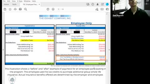 The Exhibit Company's June 29th, 2022 Recorded Webinar