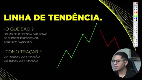 GUIAS TRADER START OTC - MOD 3 - AULA 02