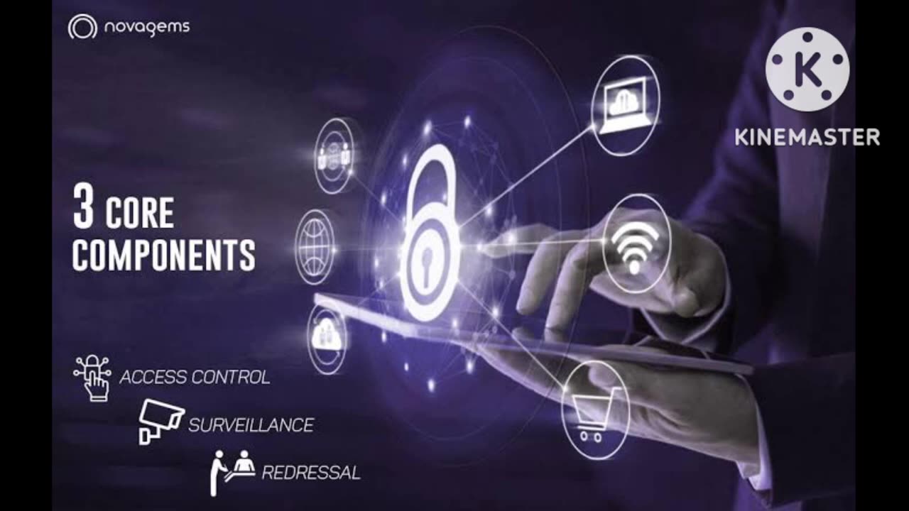 How to Study Cyber security . Beginner to advance incident response cyber security @