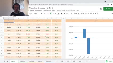 Método de Golos em Teste - Resumo de Abril.