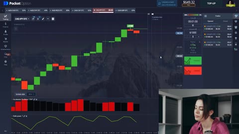 HOW TO MAKE A PROFIT ON A POCKET OPTION | Binary Options Strategy