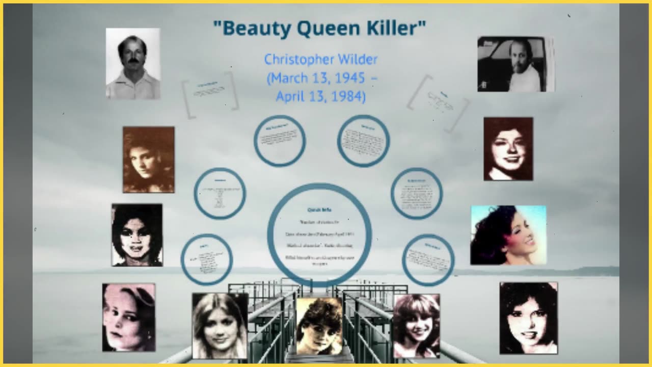 Unmasking the Chilling Secrets of Serial Killer Christopher Wilder