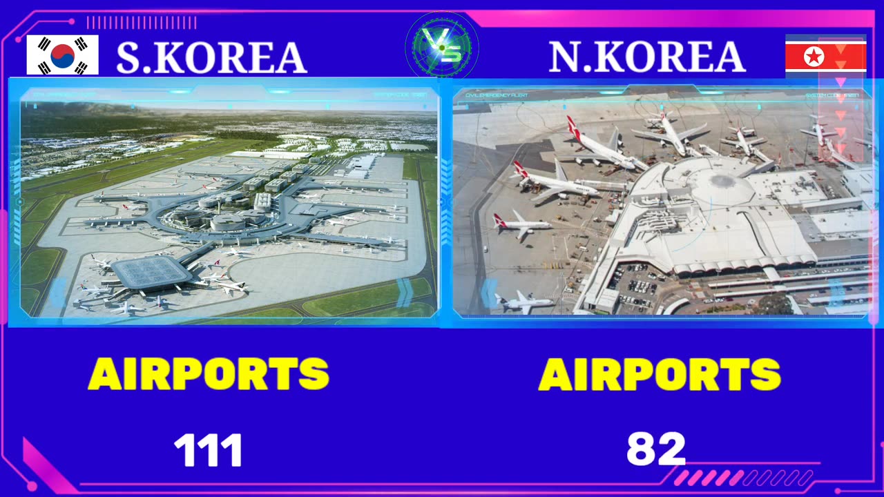 North korea and south korea