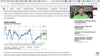 Why The Housing Boom May Last Another 5 Years