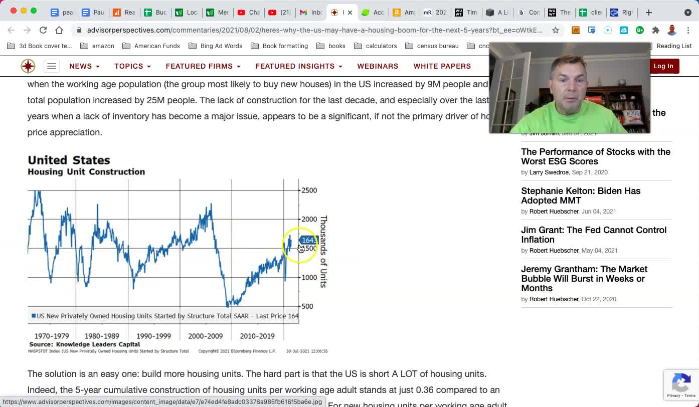 Why The Housing Boom May Last Another 5 Years