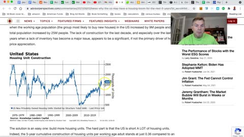 Why The Housing Boom May Last Another 5 Years