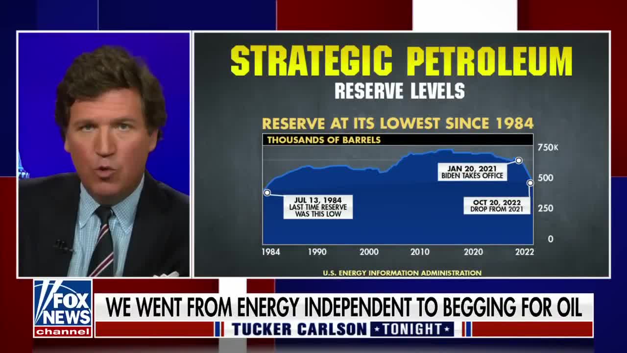 Tucker Carlson The USA is about to run out of gas and diesel