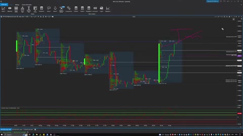 🔴 Crypto Live Stream_ Bitcoin Analysis, Crypto Market Review