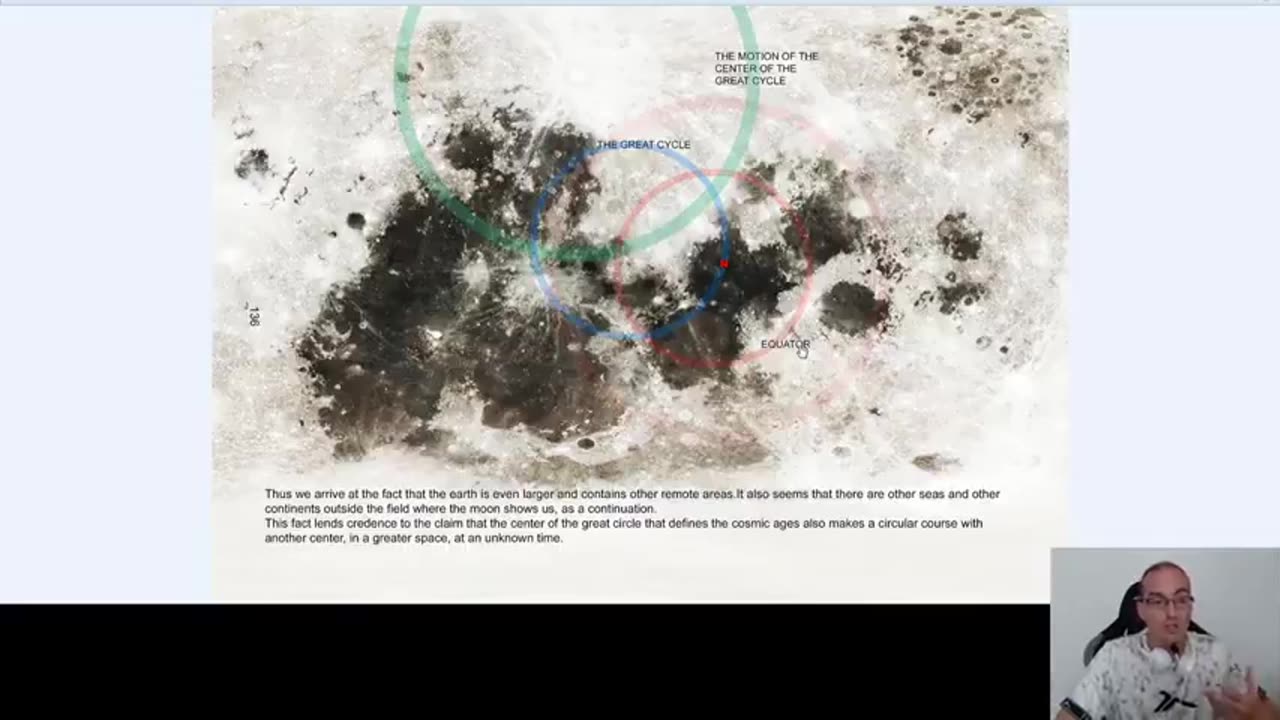 Hidden Lands Outside The Dome Of Big Earth Moon Map - Divergent