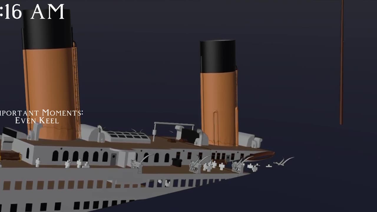 Titanic Animation | Titanic: As Time Goes By Test #1 | Conditions 2:15 - 2:17