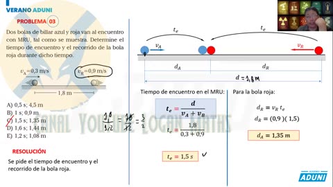 VERANO ADUNI 2022 | Semana 04 | Física